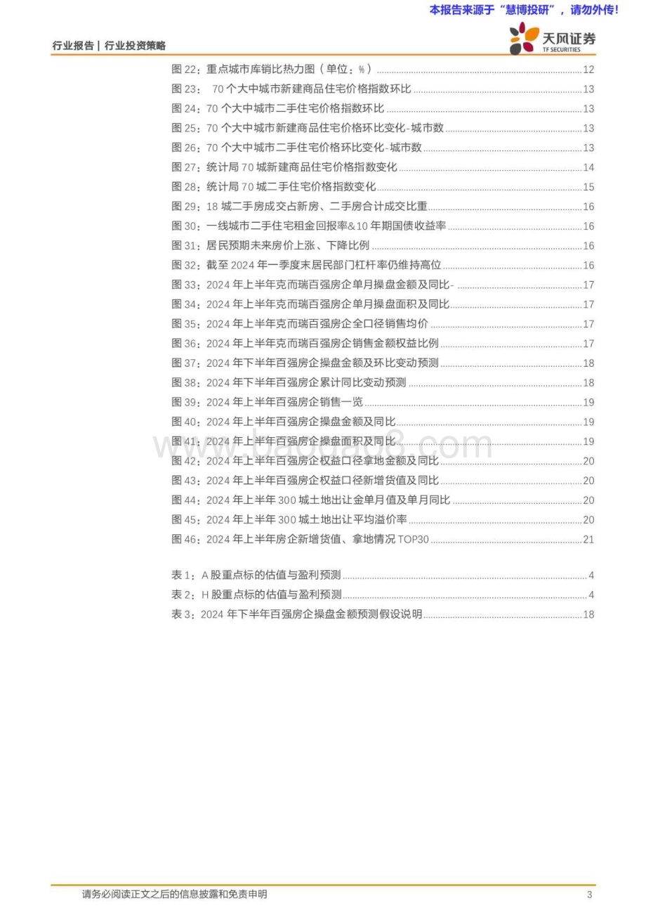 20240818_天风证券_房地产行业2024中期策略：破困局谋变局_22页.pdf_第3页