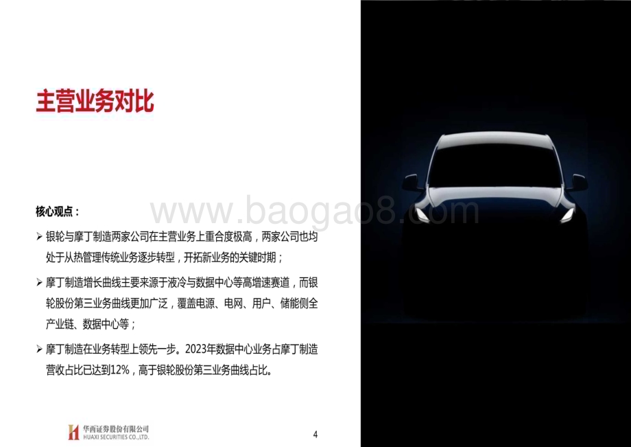 20240805_华西证券_汽车行业银轮股份与摩丁制造对比报告：算力时代液冷扩容第三曲线未来可期_39页.pdf_第4页