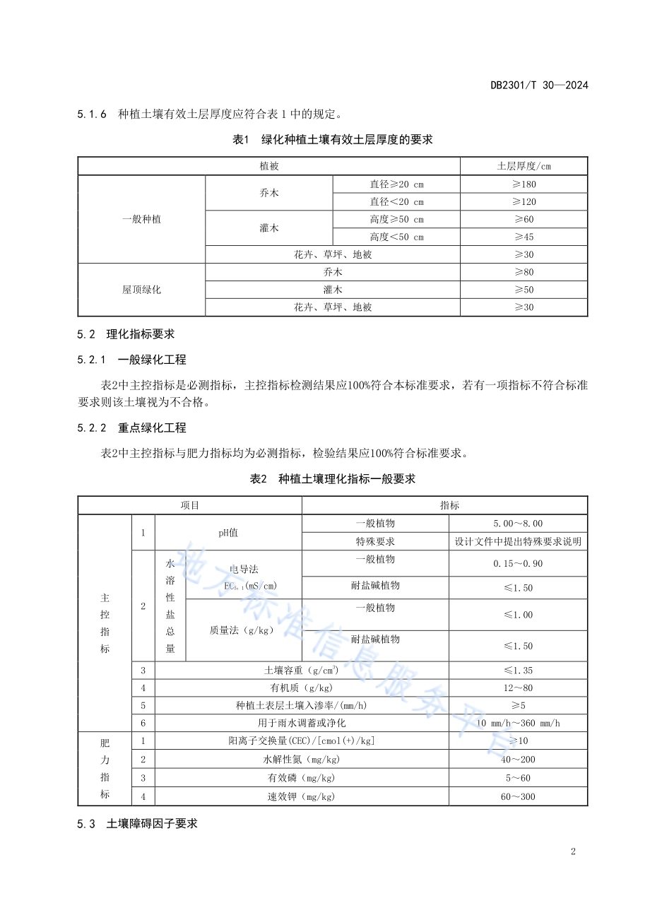 园林绿化土壤技术要求DB2301／T 30-2024.pdf_第5页