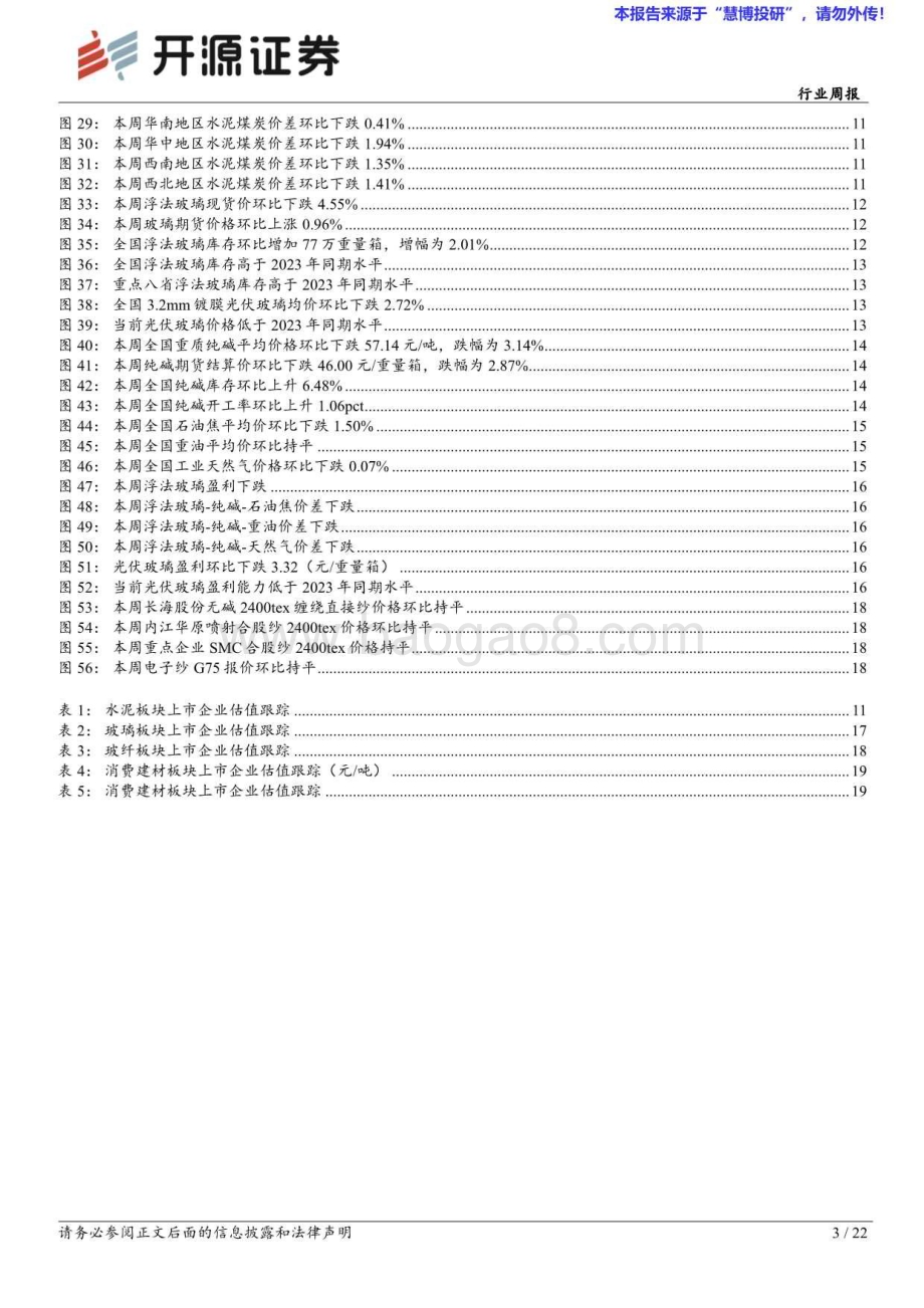 20240825_开源证券_建筑材料行业周报：保交房持续推进建材预期改善_22页.pdf_第3页