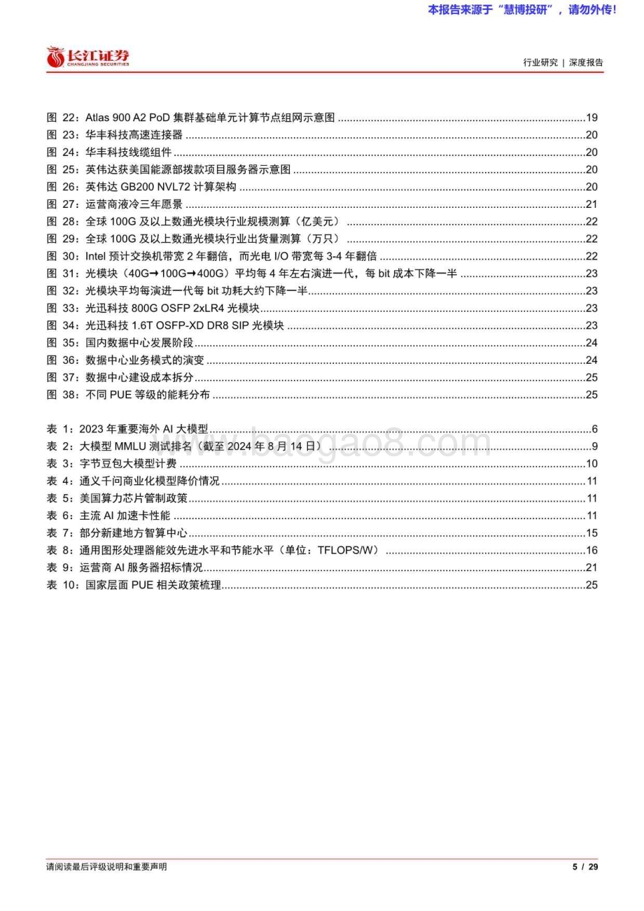 20240826_长江证券_通信设备行业国产算力系列：重铸算力基座奔赴AI时代_29页.pdf_第5页