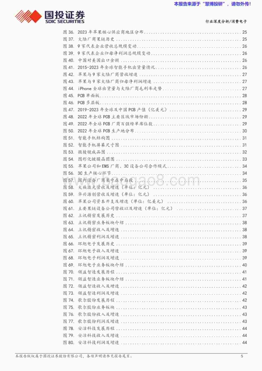 20240818_国投证券_消费电子行业苹果产业链复盘与展望：AI强化平台生态2025创新大年可期_69页.pdf_第5页