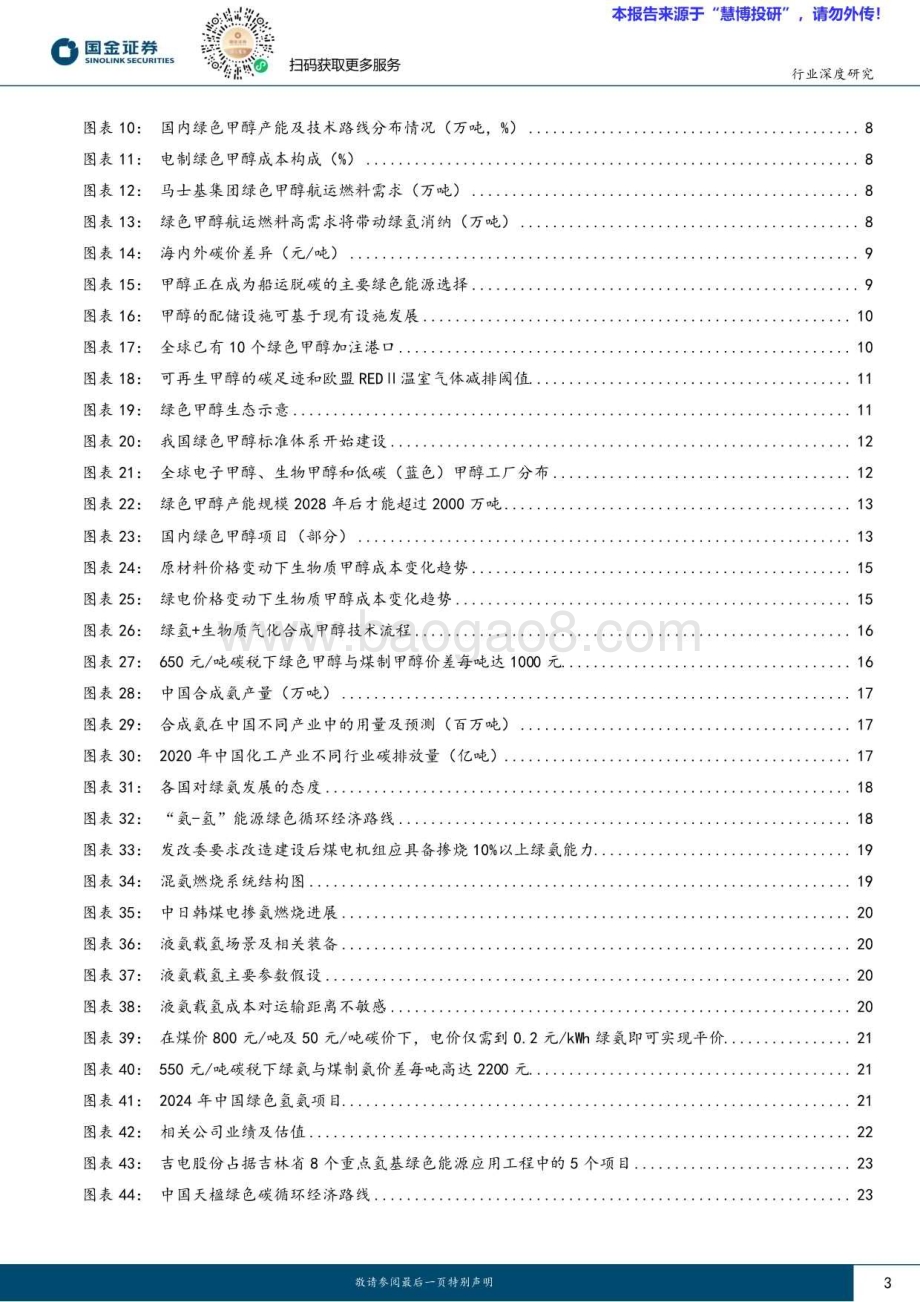 20240817_国金证券_氢能&燃料电池行业研究：看好受益绿色燃料溢价运营商绿氢醇氨前景分析_30页.pdf_第3页