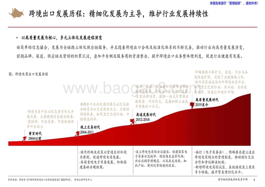 20240824_西部证券_跨境电商行业研究框架专题报告_34页.pdf_第4页