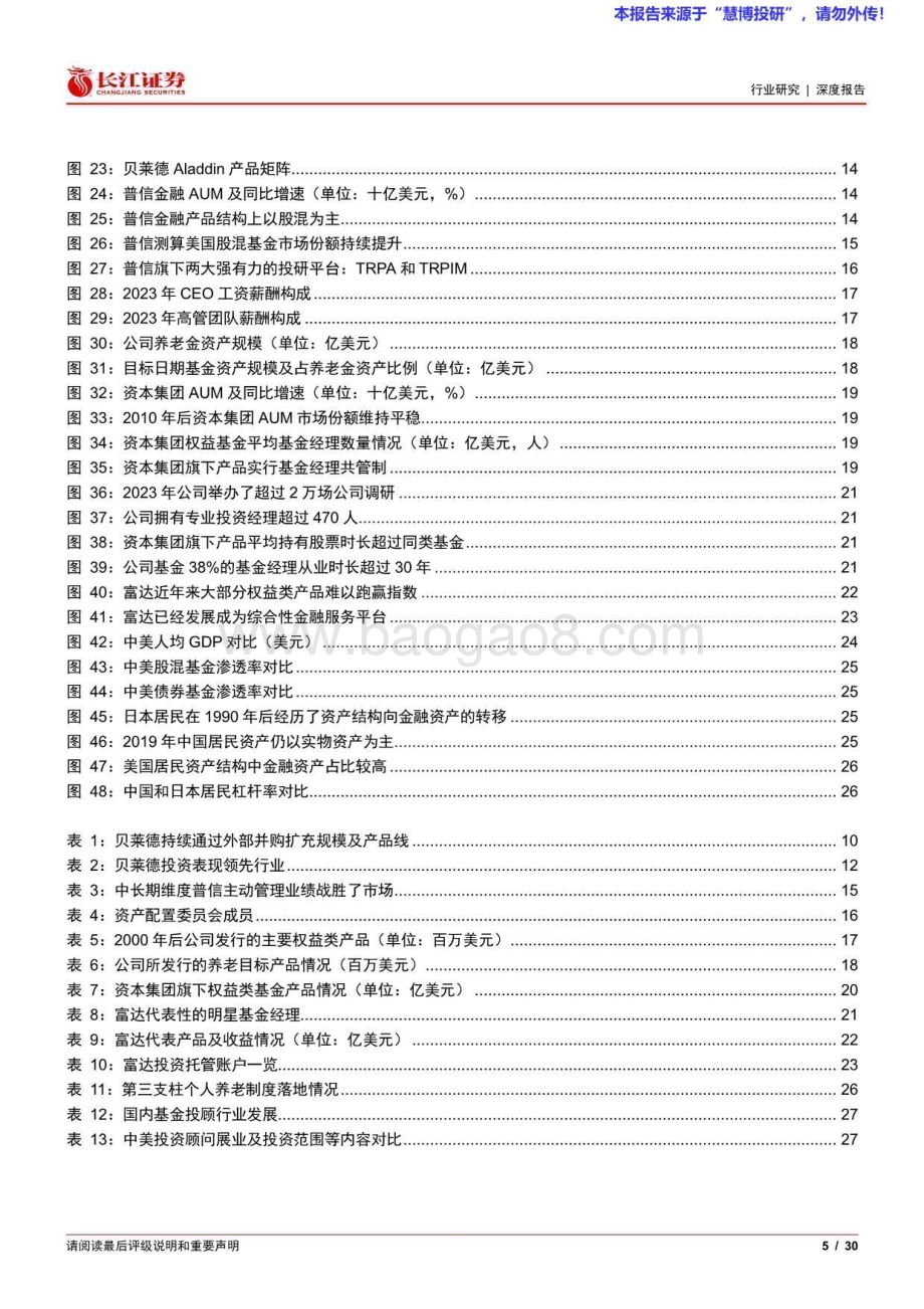 20240822_长江证券_多元金融行业财富管理海外视界2：美国主动资管机构如何战胜被动？_30页.pdf_第5页
