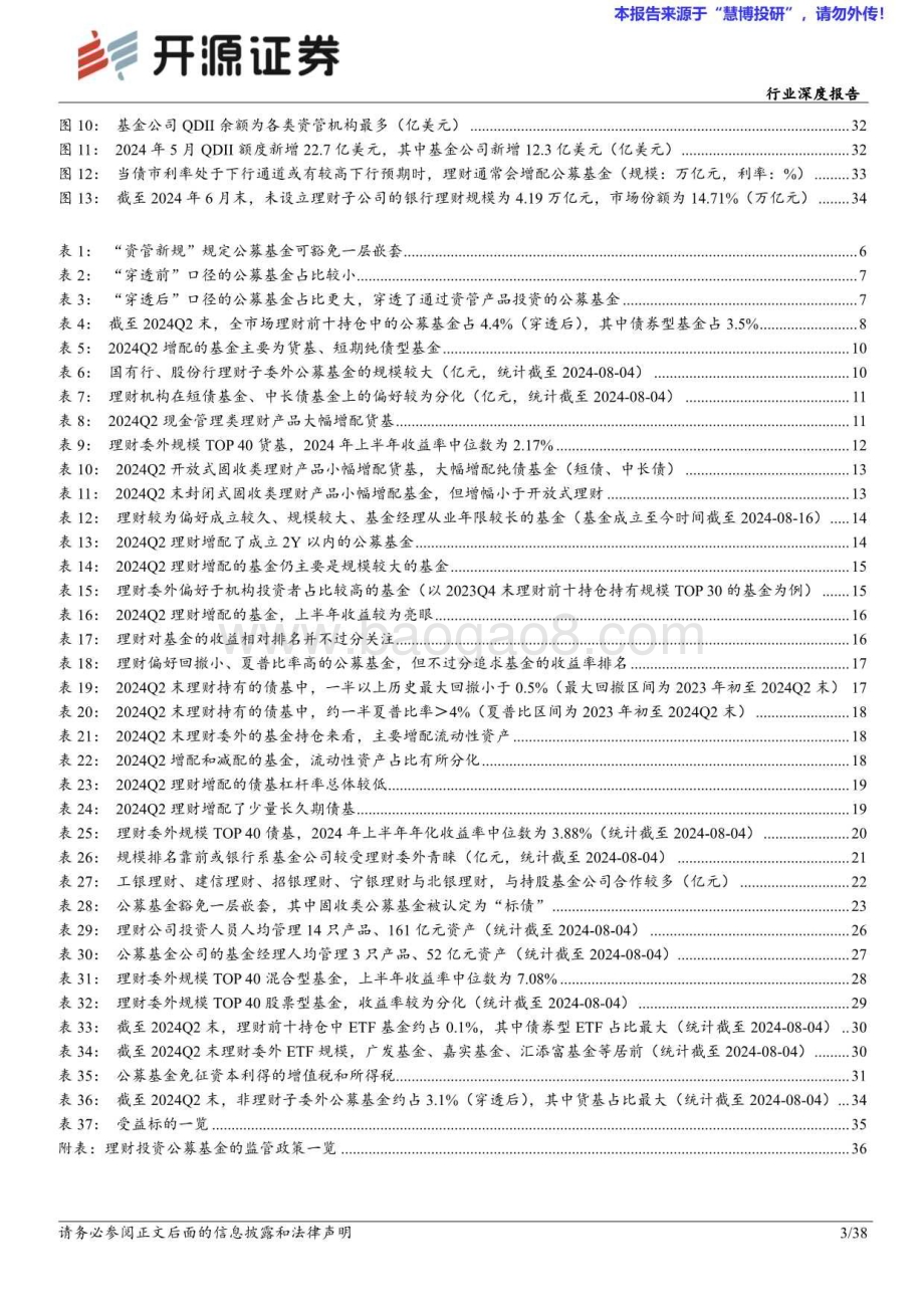 20240816_开源证券_银行业：理财委外公募基金的近况与远望_38页.pdf_第3页