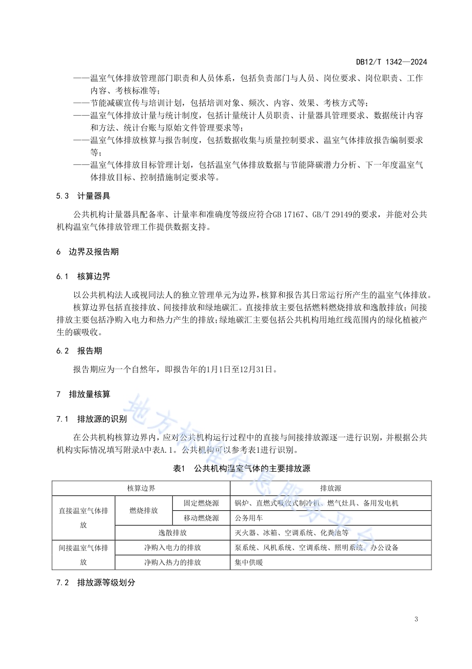 公共机构温室气体排放报告要求DB12／T 1342-2024.pdf_第5页