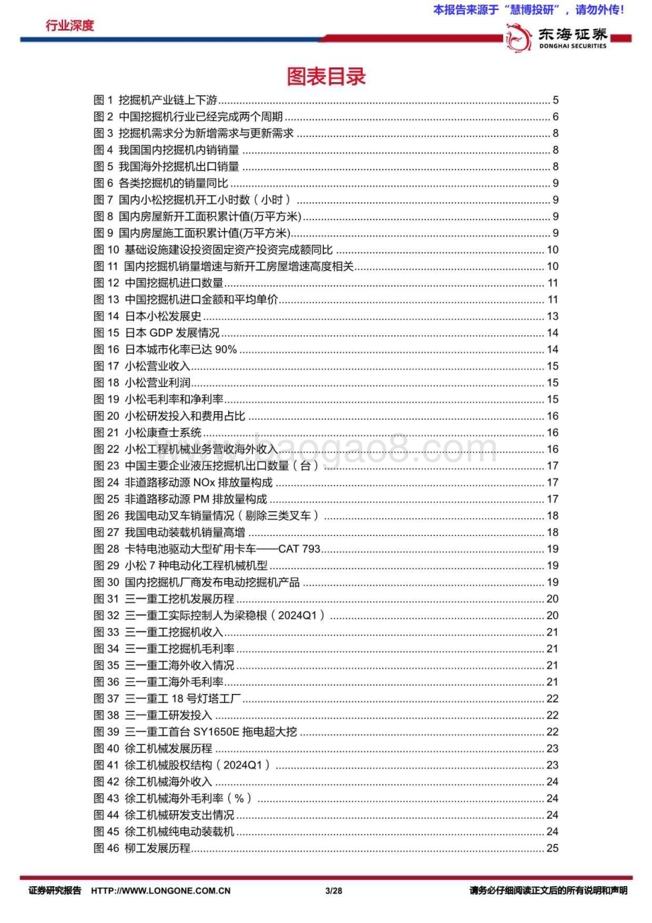 20240822_东海证券_机械设备行业深度报告：把握国产挖掘机“全球化+电动化”机遇_28页.pdf_第3页