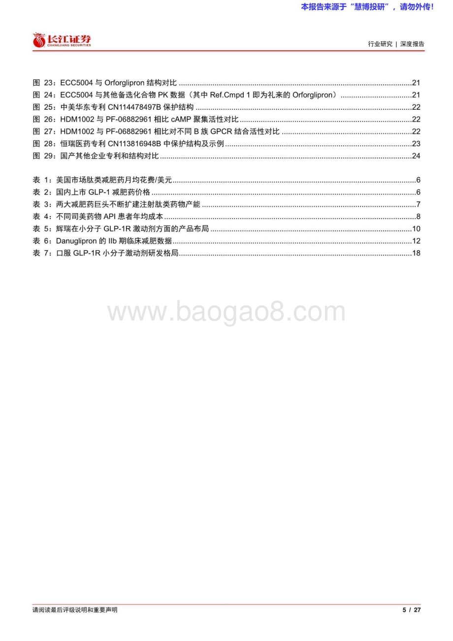 20240823_长江证券_医疗保健行业GLP_1R小分子激动剂：辉瑞与礼来领衔Follow如火如荼_27页.pdf_第5页