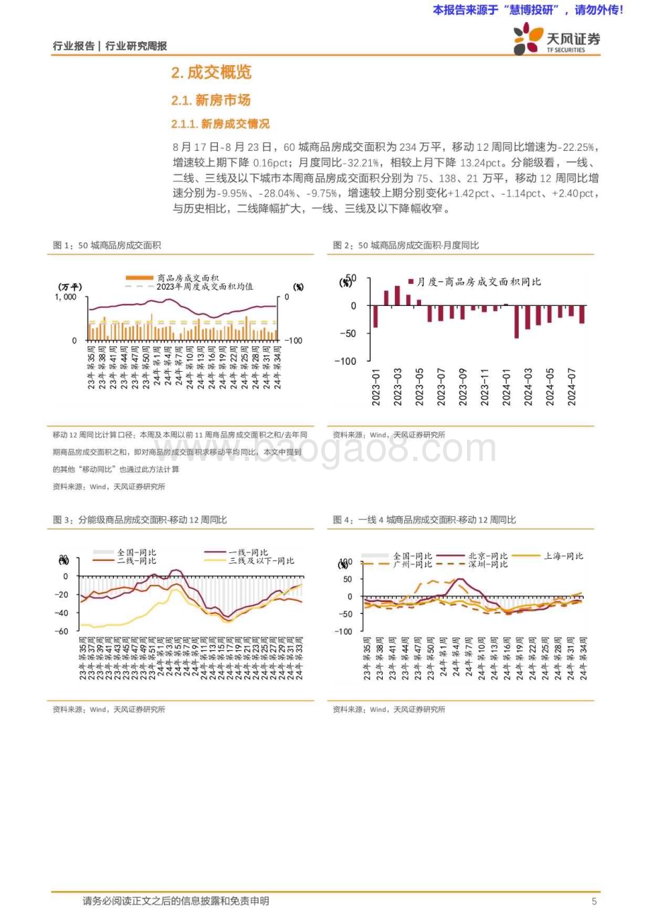 20240825_天风证券_房地产行业：住建部明晰改革重点房屋养老金试点启动_14页.pdf_第5页