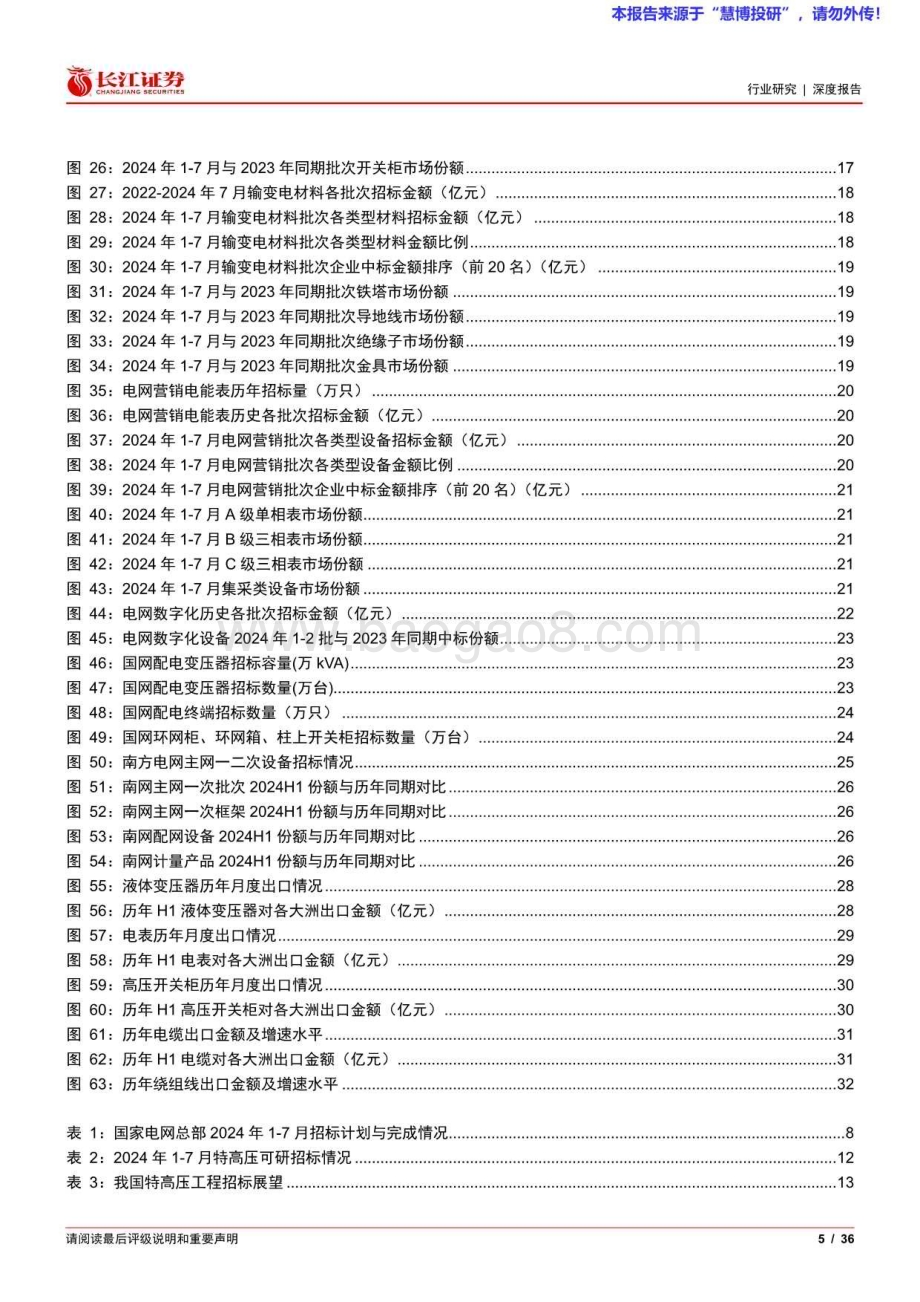 20240818_长江证券_电气设备行业：招标加速投资加码共驱景气延续_36页.pdf_第5页