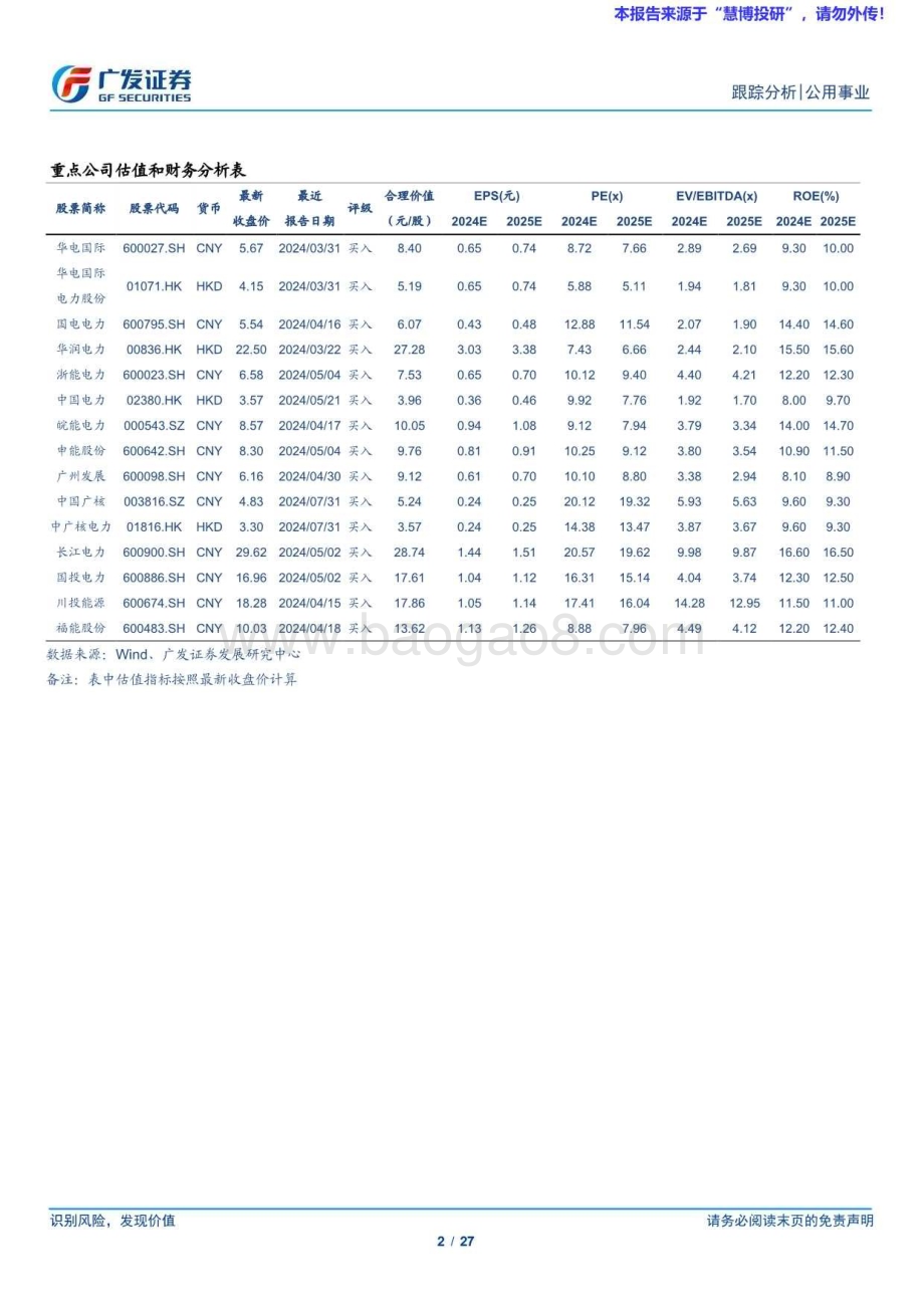 20240818_广发证券_公用事业行业：辅助服务验证火电新三部曲_27页.pdf_第2页