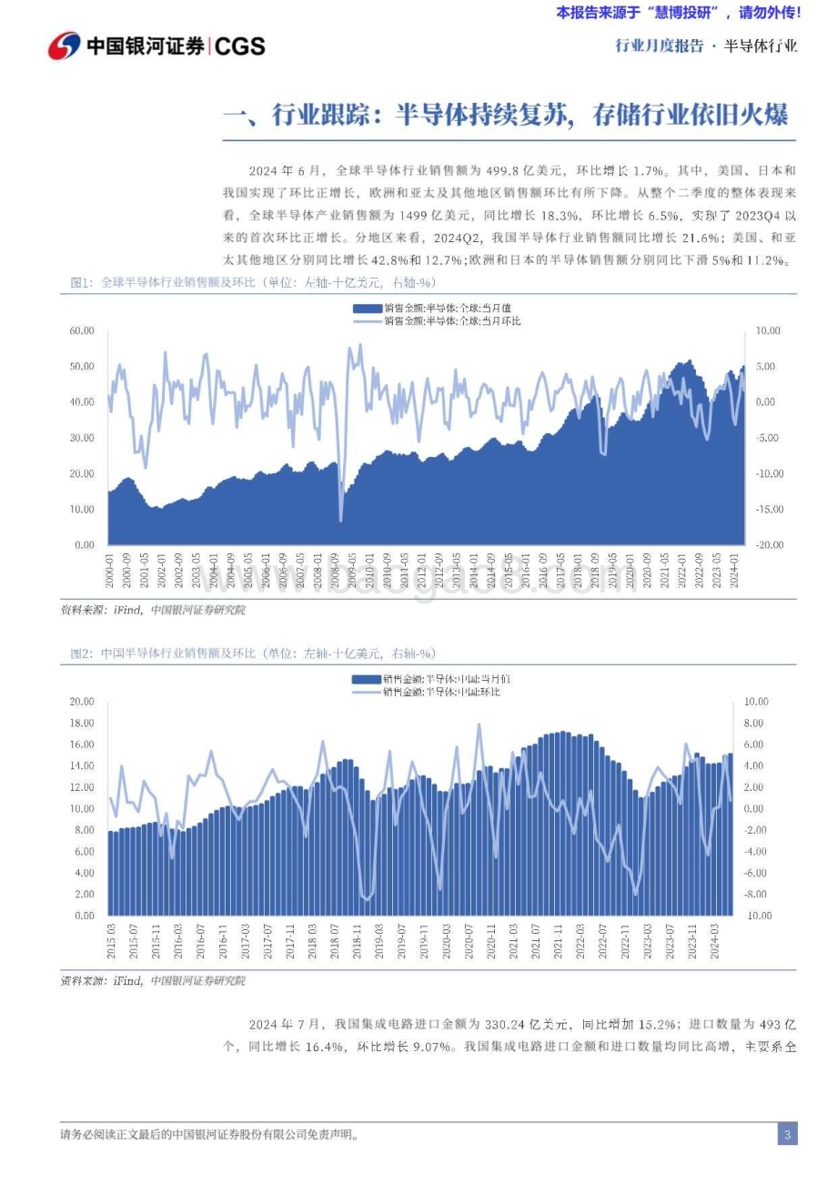 20240826_银河证券_半导体行业：半导体行业持续复苏板块价值凸显_12页.pdf_第3页