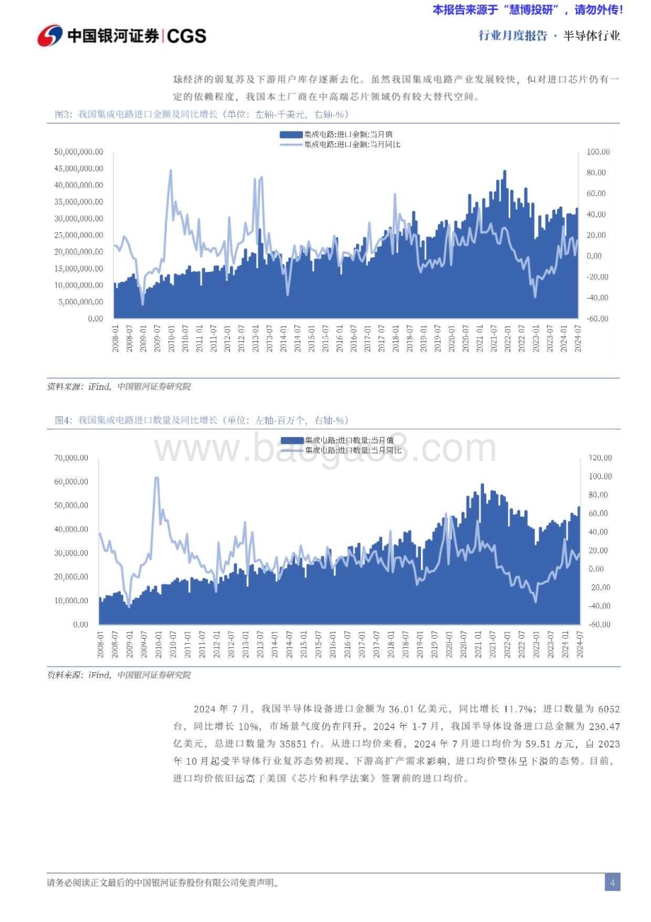 20240826_银河证券_半导体行业：半导体行业持续复苏板块价值凸显_12页.pdf_第4页