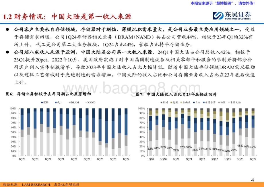 20240815_东吴证券_机械行业海外半导体设备巨头巡礼系列：探寻泛林（ LAM ）成为刻蚀设备龙头的技术&成长逻辑_38页.pdf_第5页