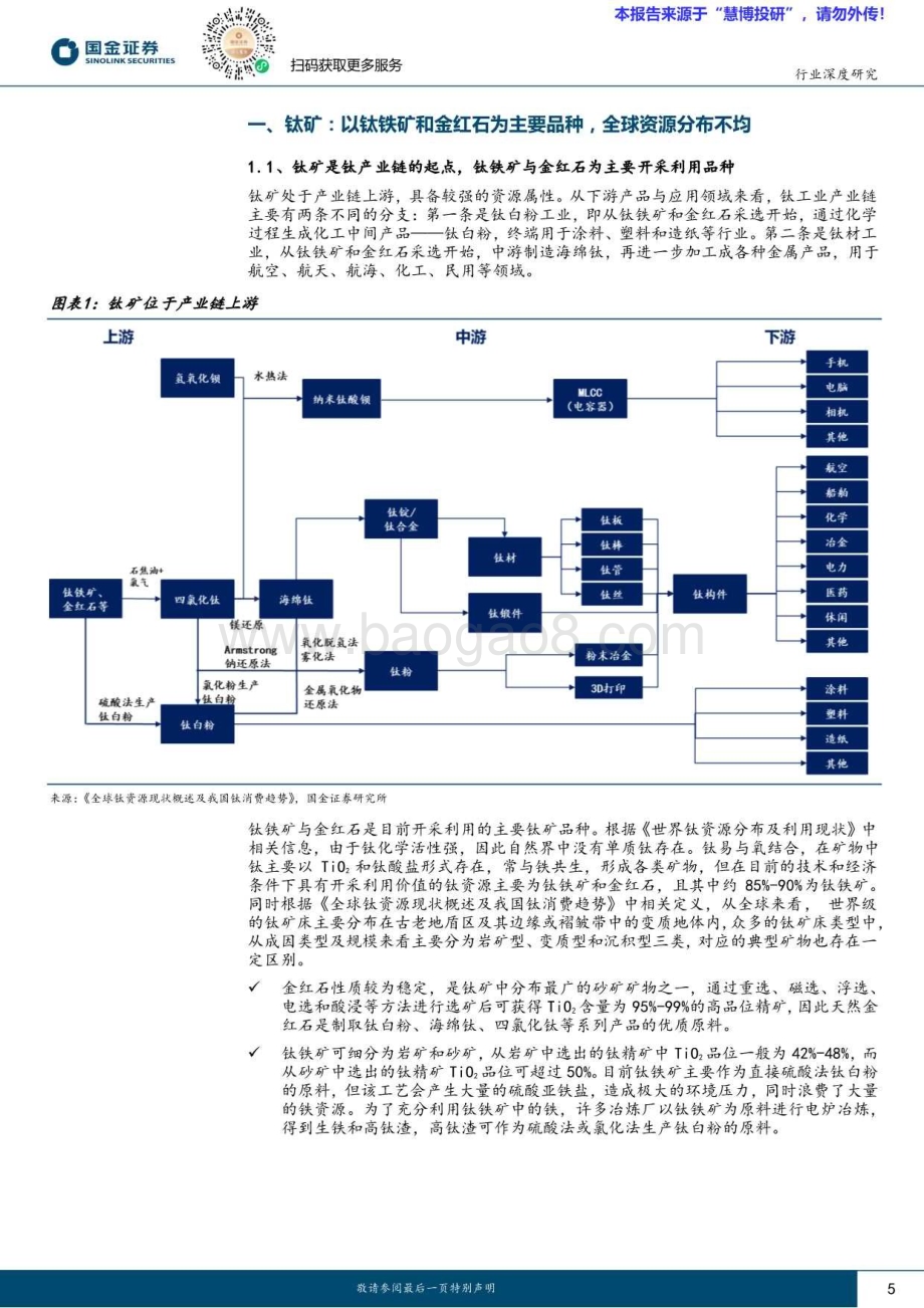 20240815_国金证券_基础化工行业深度研究：钛矿全球供需格局偏紧行业有望维持高景气_30页.pdf_第5页