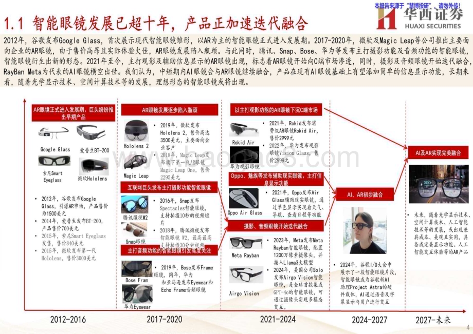 20240826_华西证券_电子行业：RayBan Meta引爆市场智能眼镜进入加速迭代融合阶段_24页.pdf_第4页