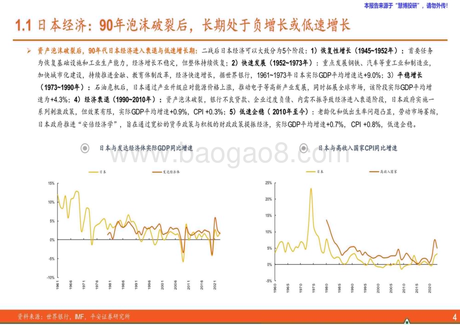 20240820_平安证券_食品饮料行业海外酒类研究系列报告：人口篇从美日到中国的映射_32页.pdf_第4页