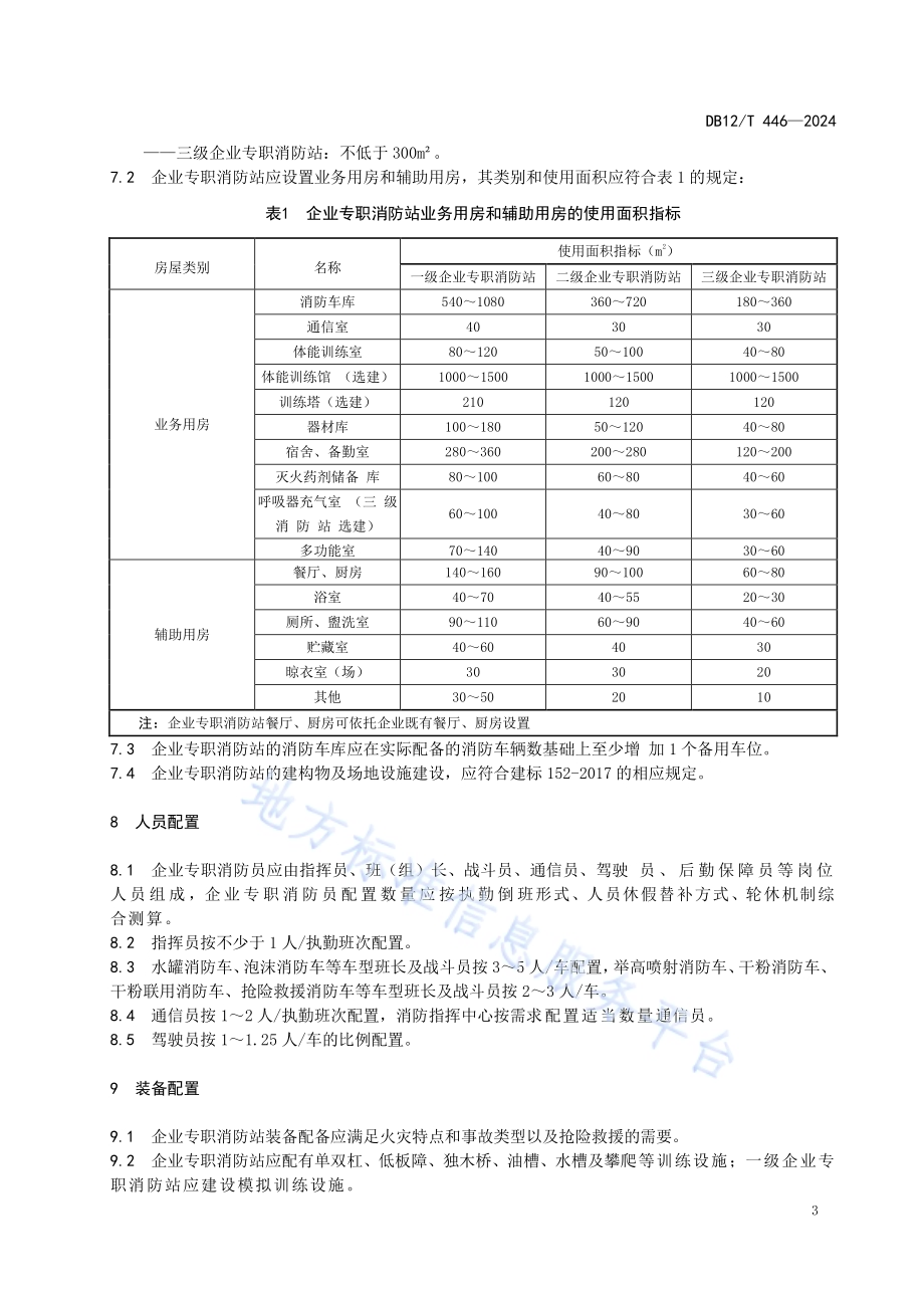 企业专职消防站建设规范DB12／T 446-2024.pdf_第5页