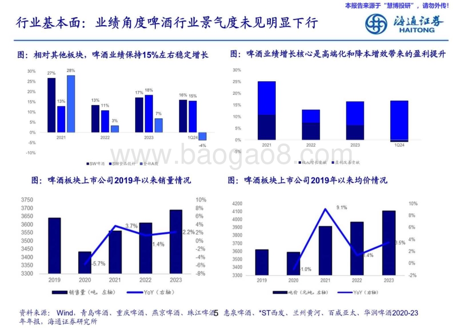 20240826_海通证券_食品饮料行业燕京啤酒深度报告：改革进行时空间仍广阔_29页.pdf_第5页