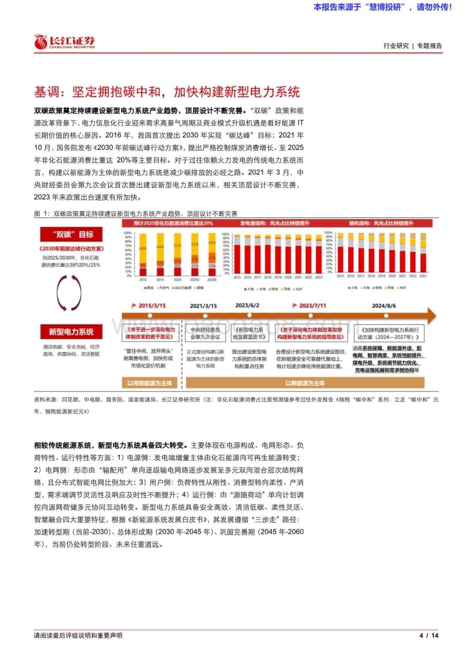 20240825_长江证券_软件与服务行业能源IT产业跟踪：政策密集出台未来方向几何？_14页.pdf_第4页