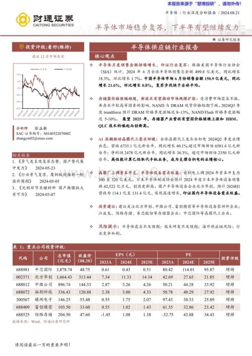 20240821_财通证券_半导体供应链行业报告：半导体市场稳步复苏下半年有望继续发力_21页.pdf