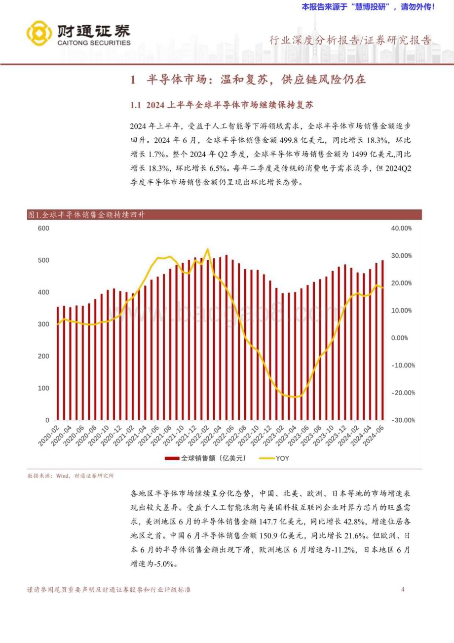 20240821_财通证券_半导体供应链行业报告：半导体市场稳步复苏下半年有望继续发力_21页.pdf_第4页