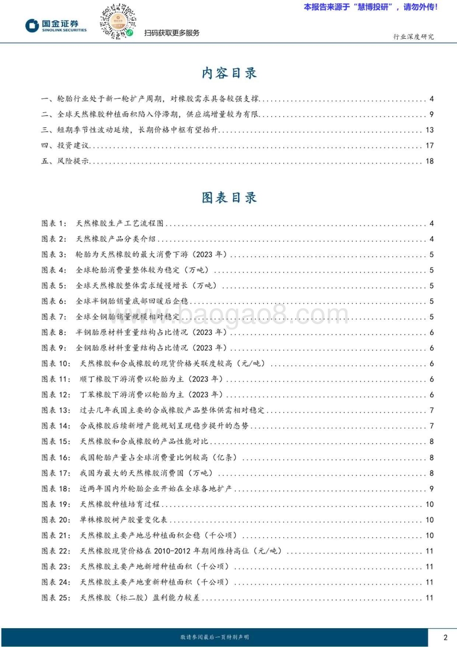 20240819_国金证券_基础化工行业：冬去春来天然橡胶价格有望步入上行周期_20页.pdf_第2页