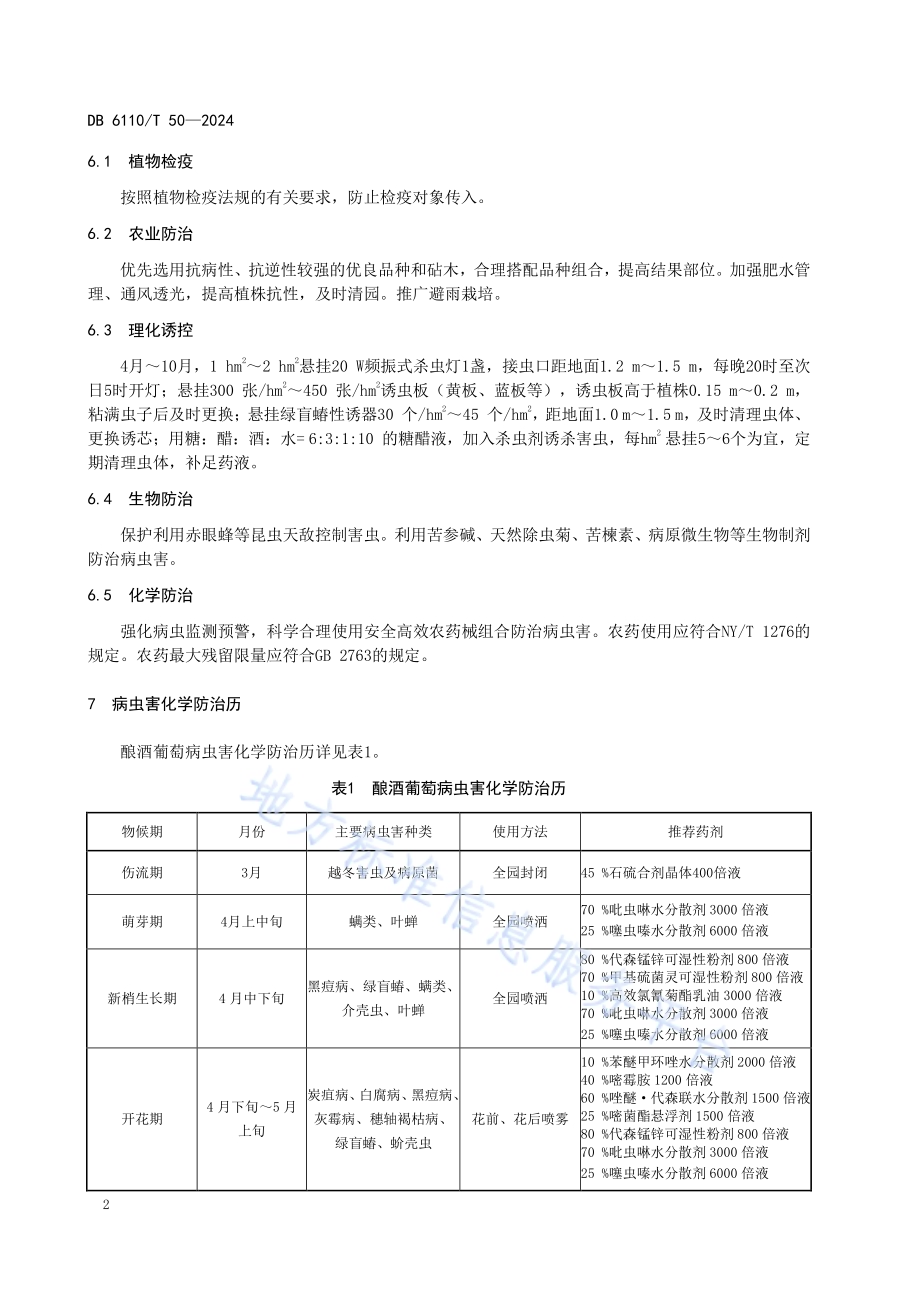 酿酒葡萄病虫害防治技术规程DB6110／T 50-2024.pdf_第5页