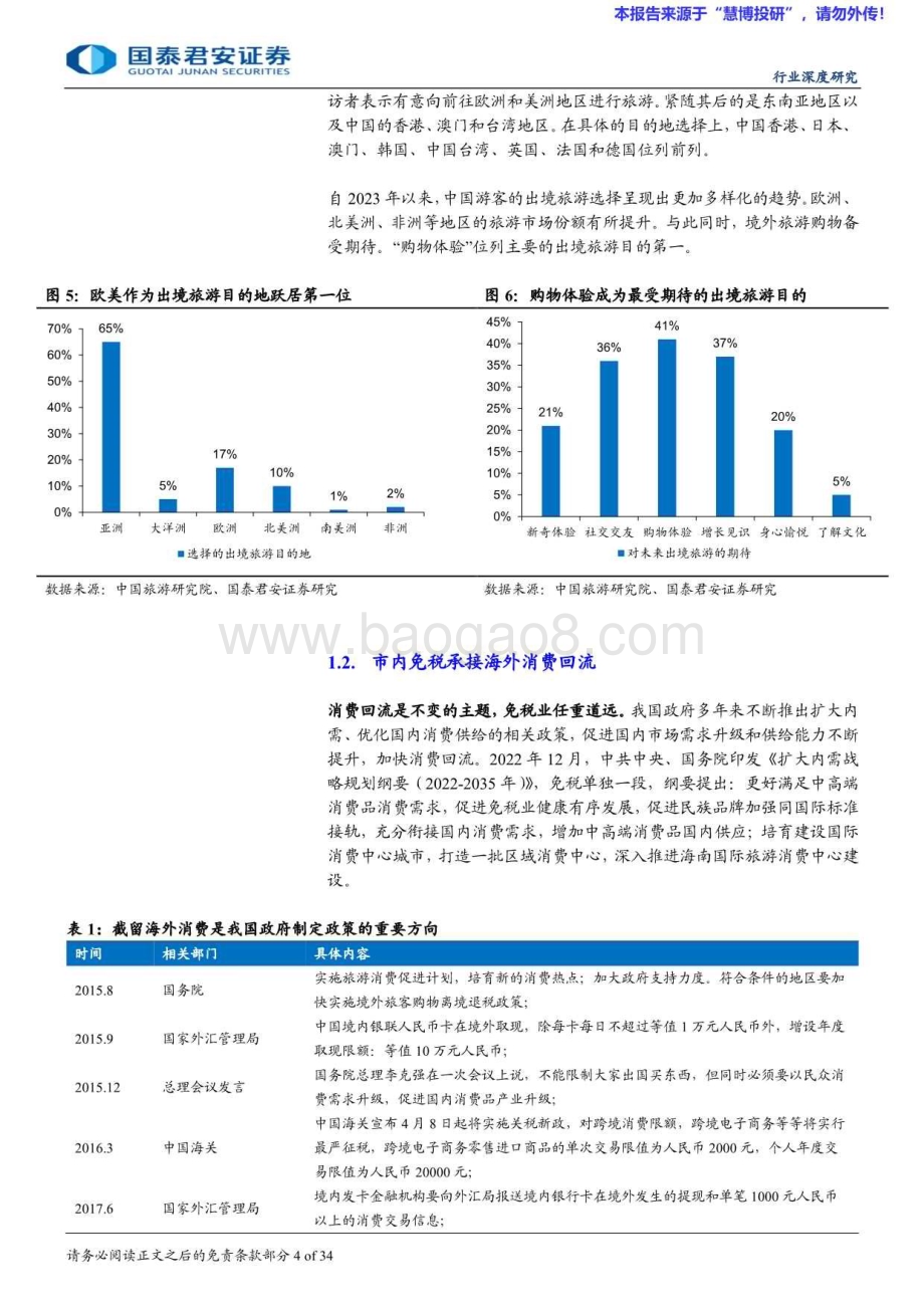 20240828_国泰君安_免税行业更新报告：市内店新政落地提振本土消费_34页.pdf_第4页