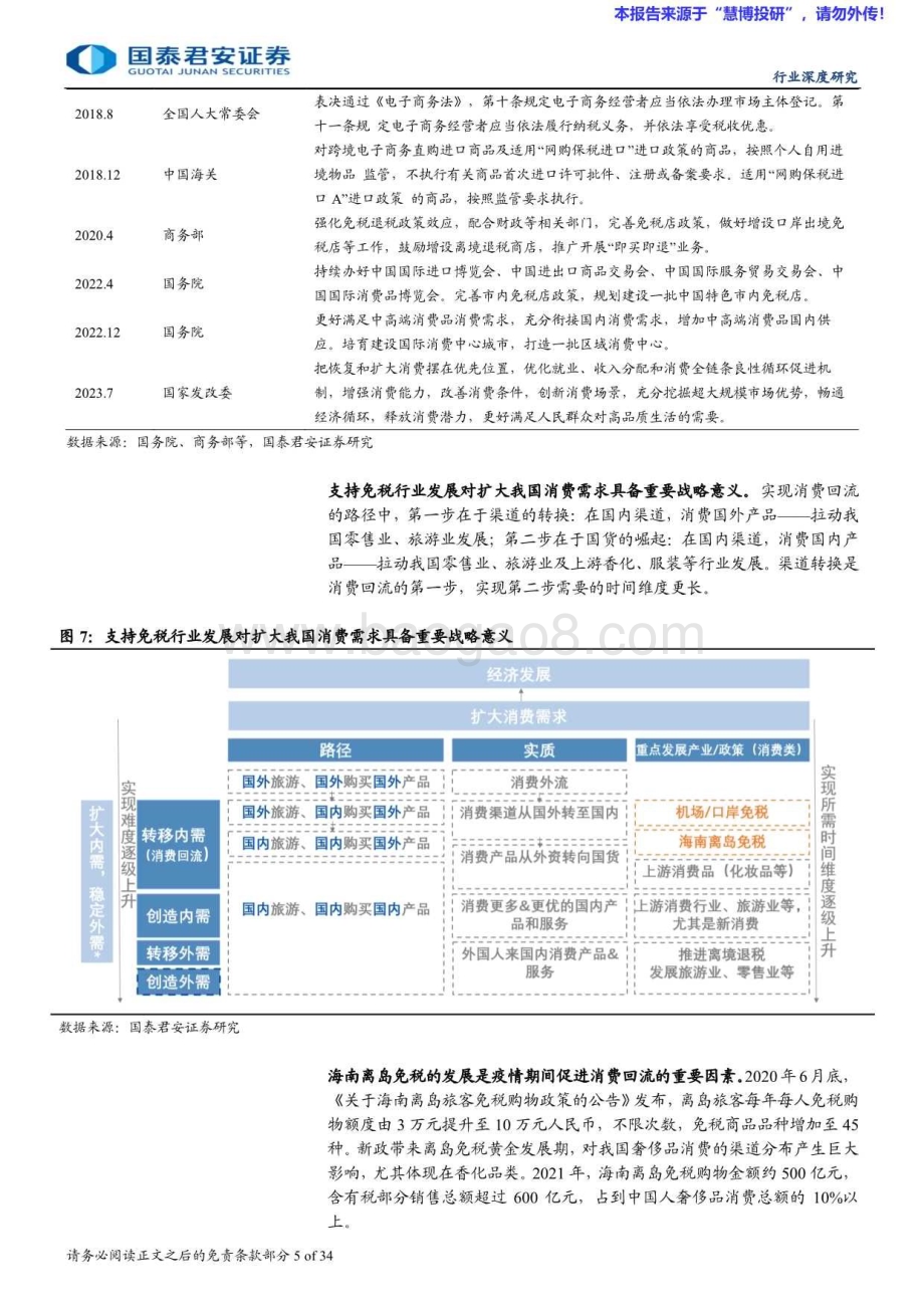 20240828_国泰君安_免税行业更新报告：市内店新政落地提振本土消费_34页.pdf_第5页