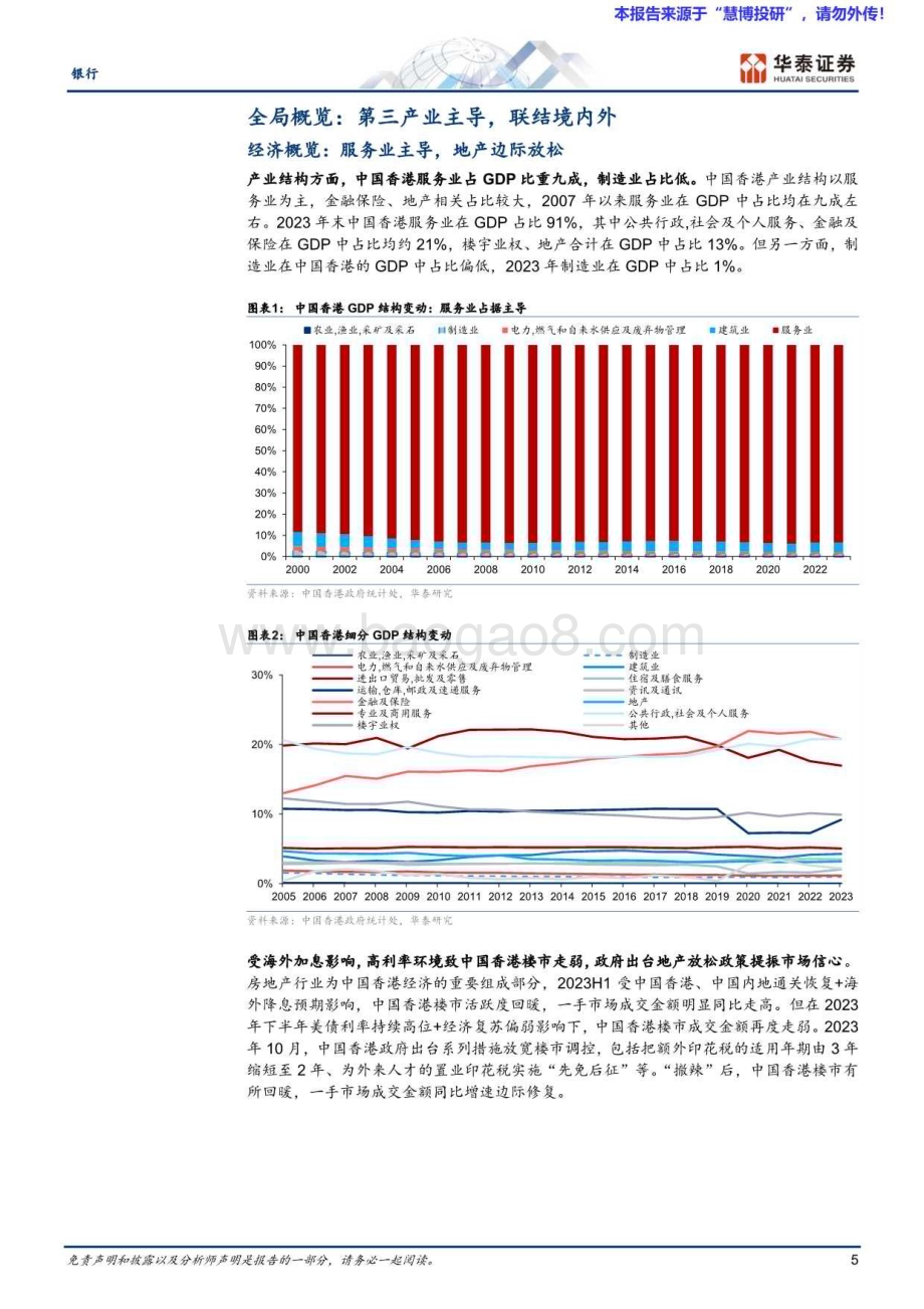 20240820_华泰证券_银行业：融通境内外拥抱新需求_39页.pdf_第5页