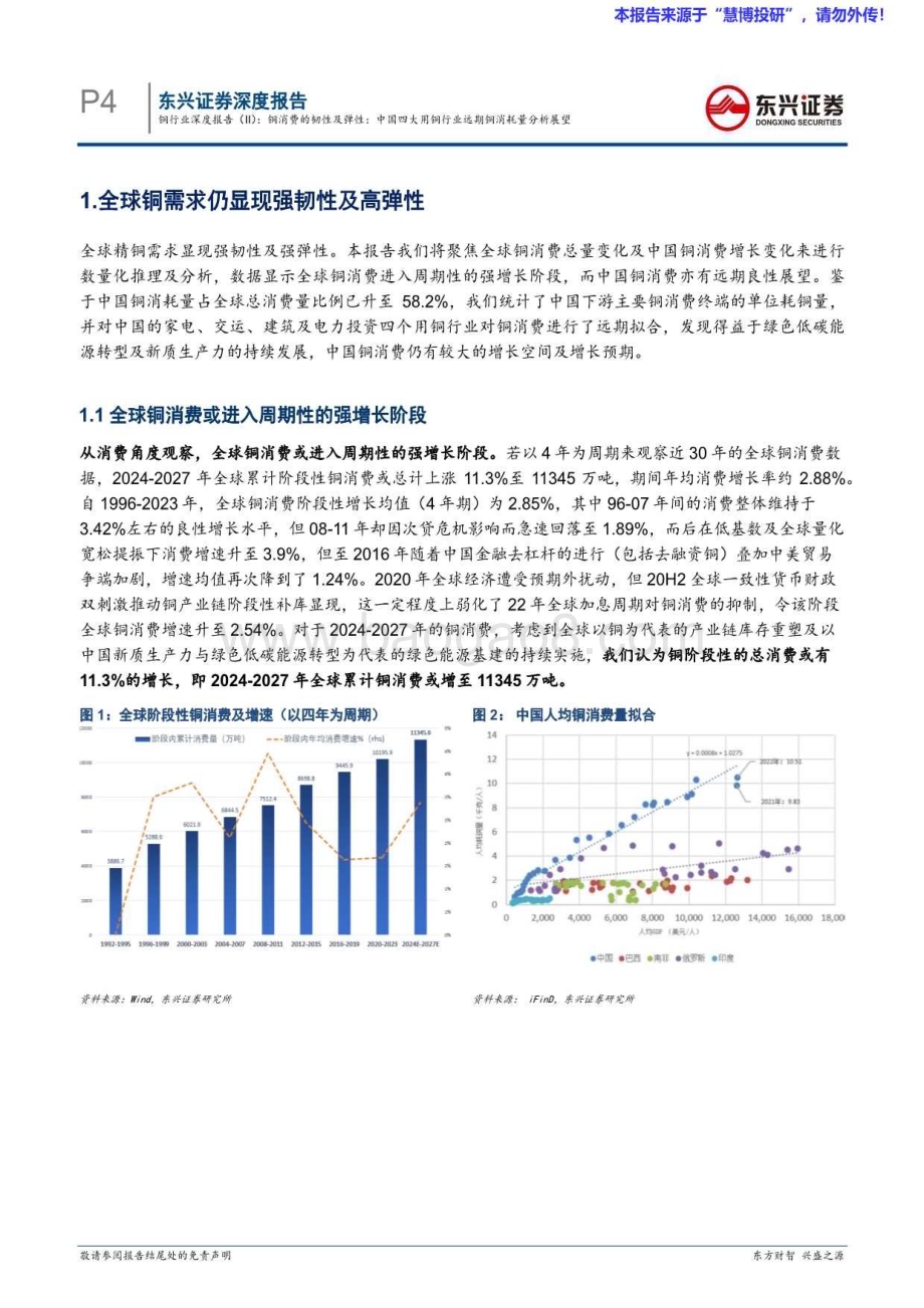 20240816_东兴证券_铜行业：铜消费的韧性及弹性中国四大用铜行业远期铜消耗量分析展望_20页.pdf_第4页