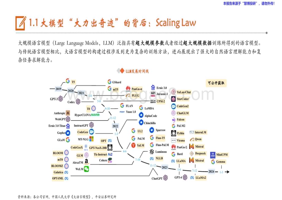 20240815_平安证券_计算机行业：大模型篇大模型发展迈入爆发期开启AI新纪元_41页.pdf_第4页