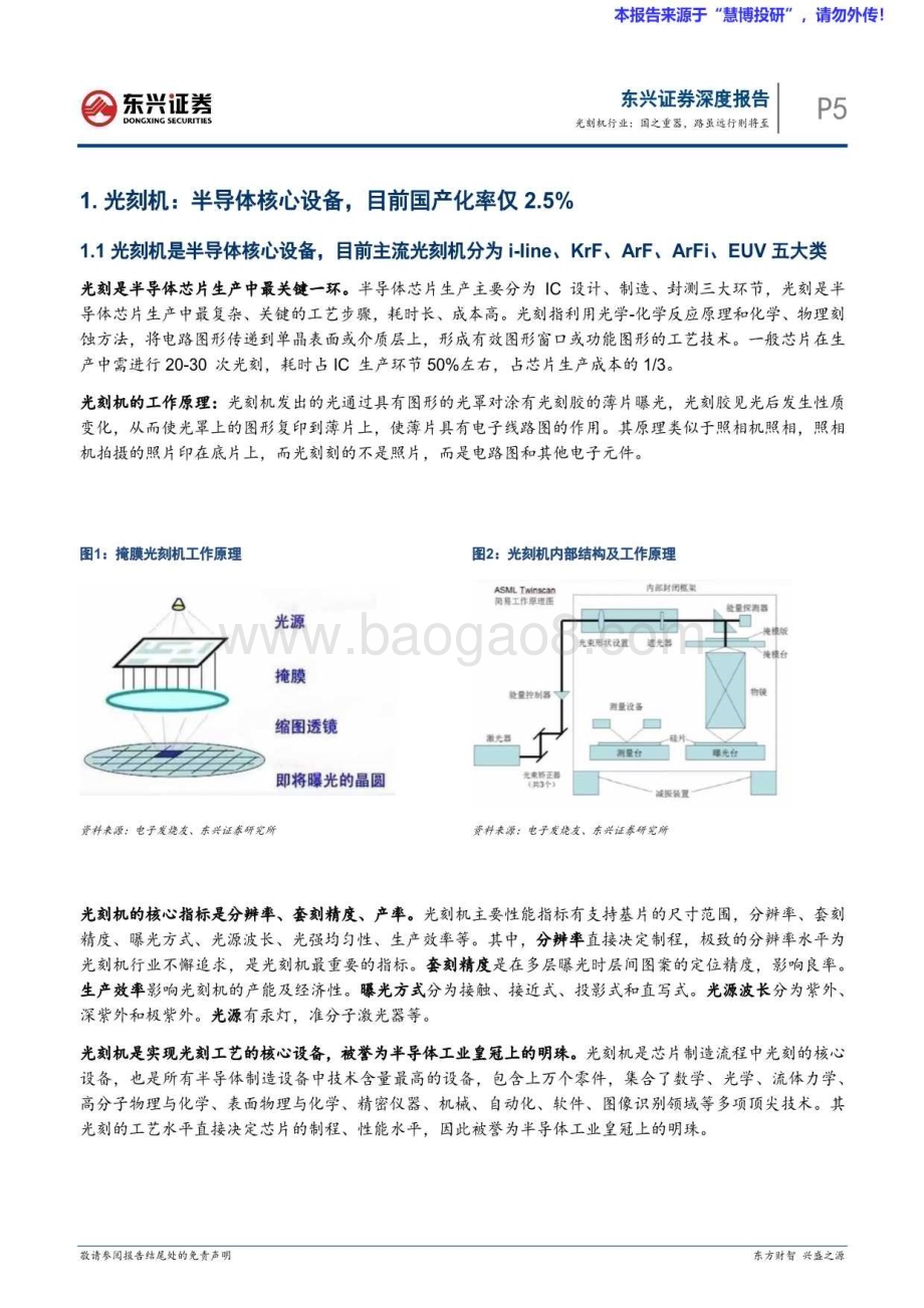 20240822_东兴证券_光刻机行业海外硬科技龙头复盘：国之重器路虽远行则将至_31页.pdf_第5页