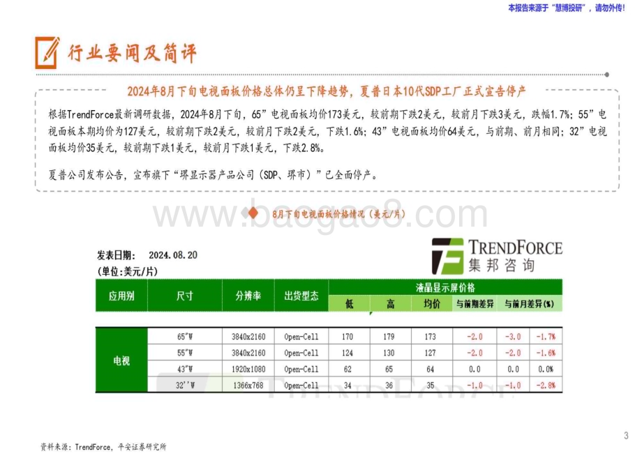 20240827_平安证券_电子行业：夏普日本10代SDP工厂正式宣告停产2024全球笔记本电脑出货量预估增长3.7％_12页.pdf_第3页
