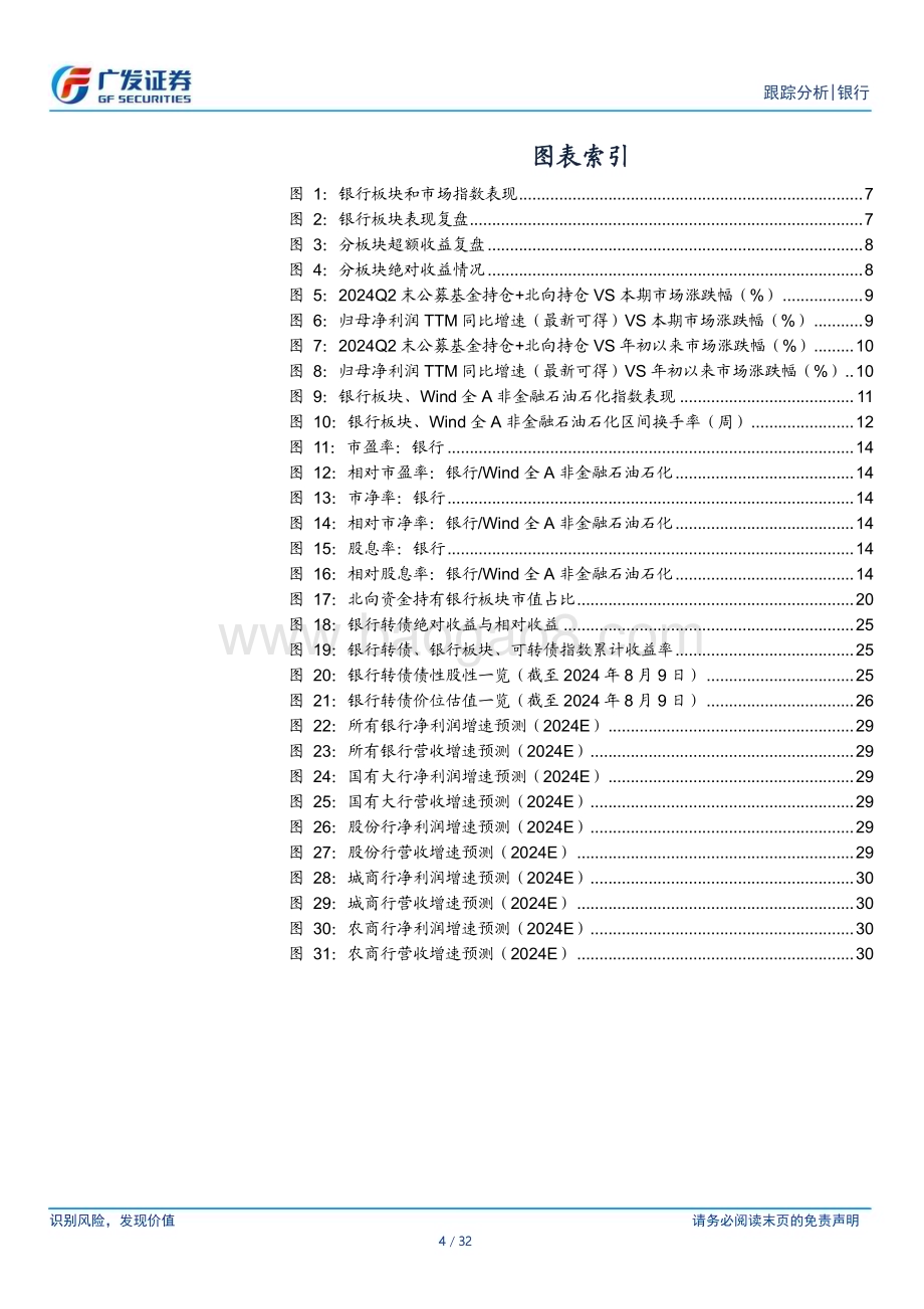 20240811_广发证券_银行行业：拥挤的人民币套利即将终结_32页.pdf_第4页