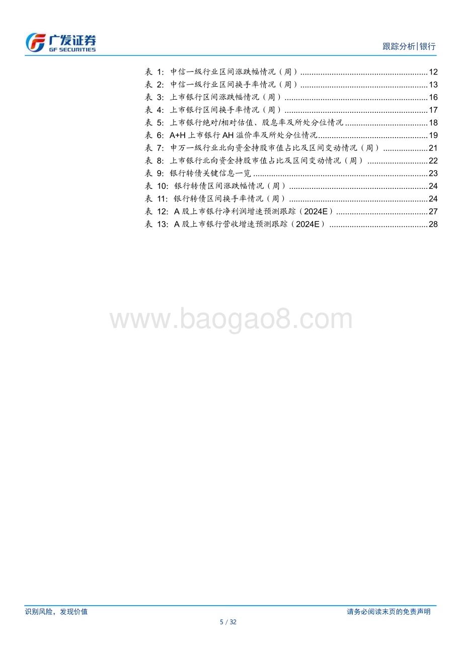 20240811_广发证券_银行行业：拥挤的人民币套利即将终结_32页.pdf_第5页
