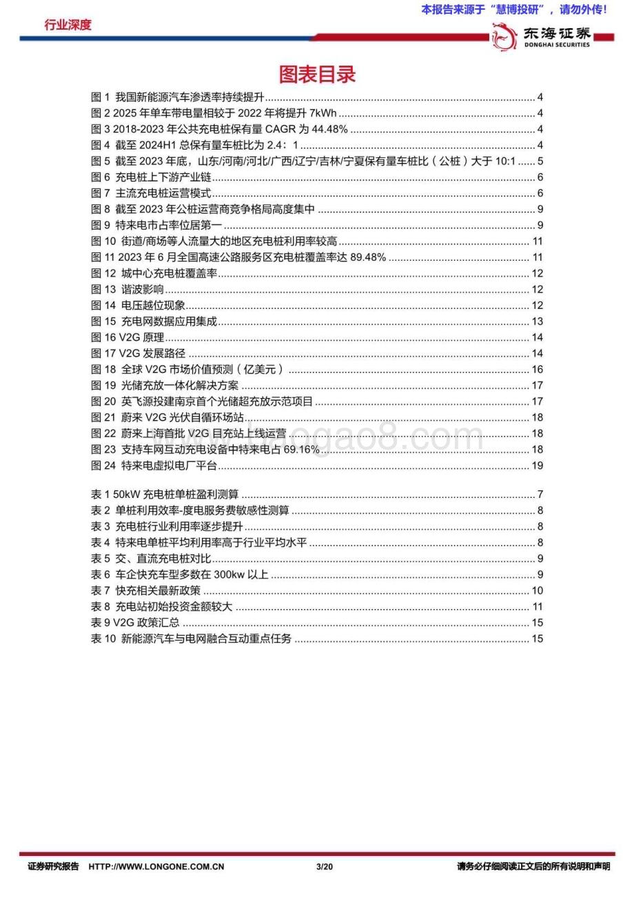 20240819_东海证券_电力设备与新能源行业：充电板块量利齐升V2G带动运营市场快速发展_20页.pdf_第3页