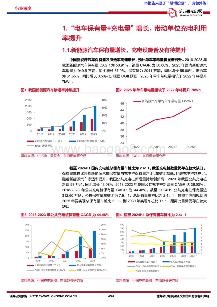 20240819_东海证券_电力设备与新能源行业：充电板块量利齐升V2G带动运营市场快速发展_20页.pdf_第4页