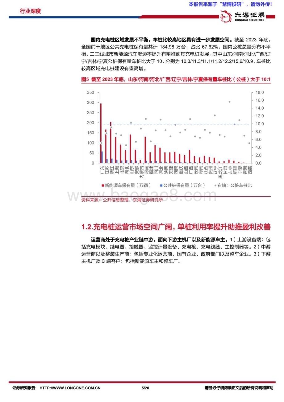20240819_东海证券_电力设备与新能源行业：充电板块量利齐升V2G带动运营市场快速发展_20页.pdf_第5页