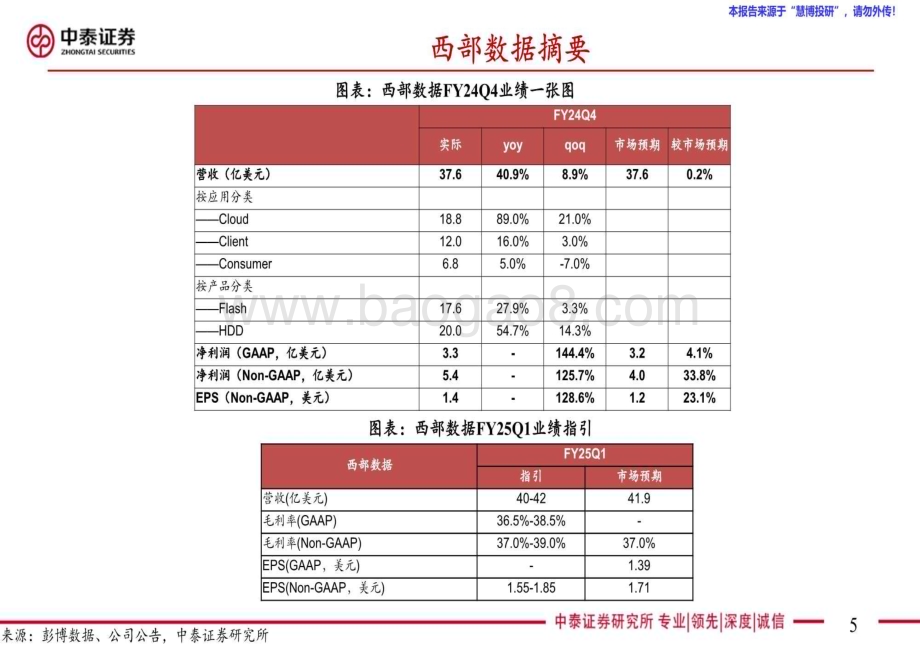 20240827_中泰证券_电子行业AI全视角_科技大厂财报专题三星、西部数据24Q2季报点评：业绩超预期24H2服务器需求强劲_37页.pdf_第5页