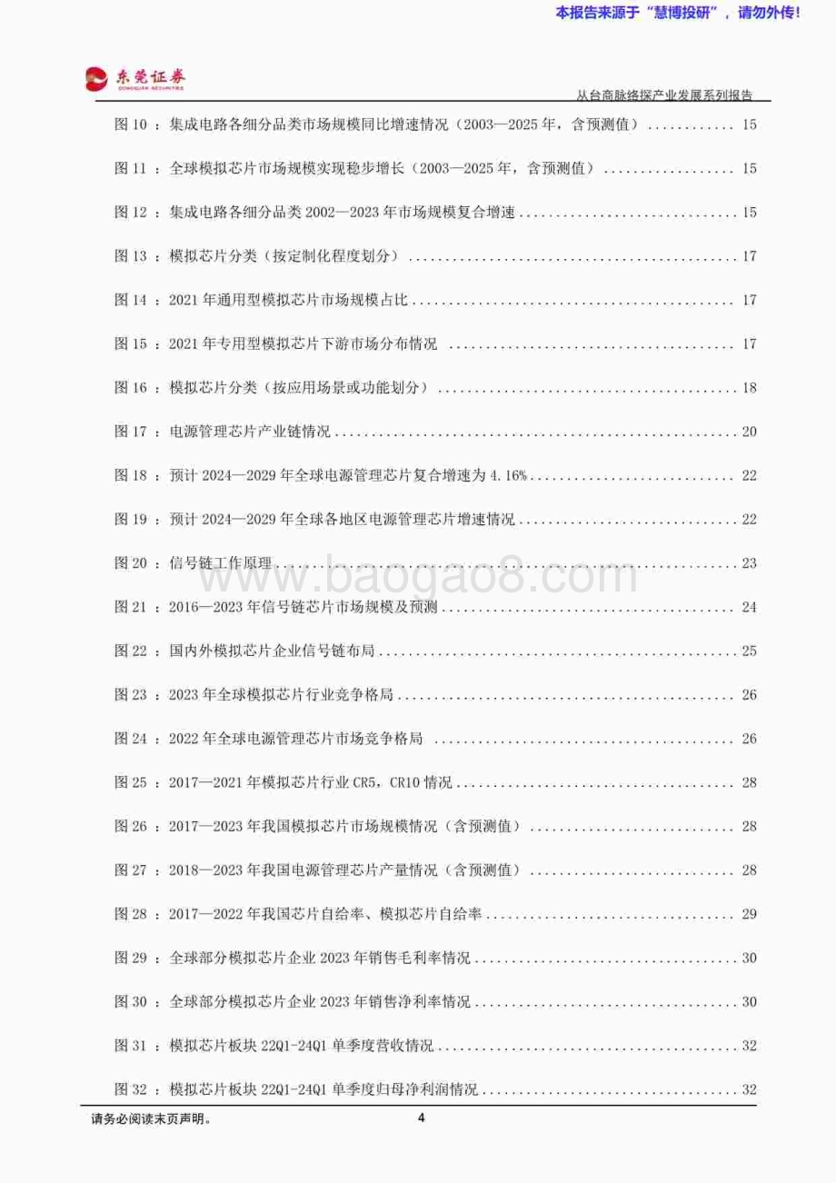 20240822_东莞证券_半导体行业从台商脉络探产业发展系列：模拟芯片专题报告_52页.pdf_第4页