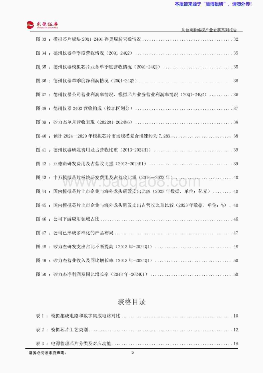 20240822_东莞证券_半导体行业从台商脉络探产业发展系列：模拟芯片专题报告_52页.pdf_第5页