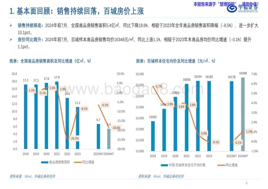 20240821_华福证券_房地产行业：非典型的房地产周期复苏_46页.pdf_第4页