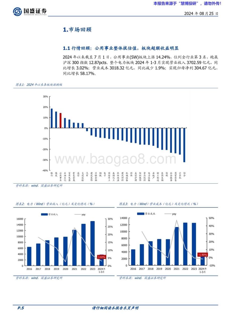 20240825_国盛证券_电力行业策略：坚定变革价值凸显回归公用穿越周期_41页.pdf_第5页