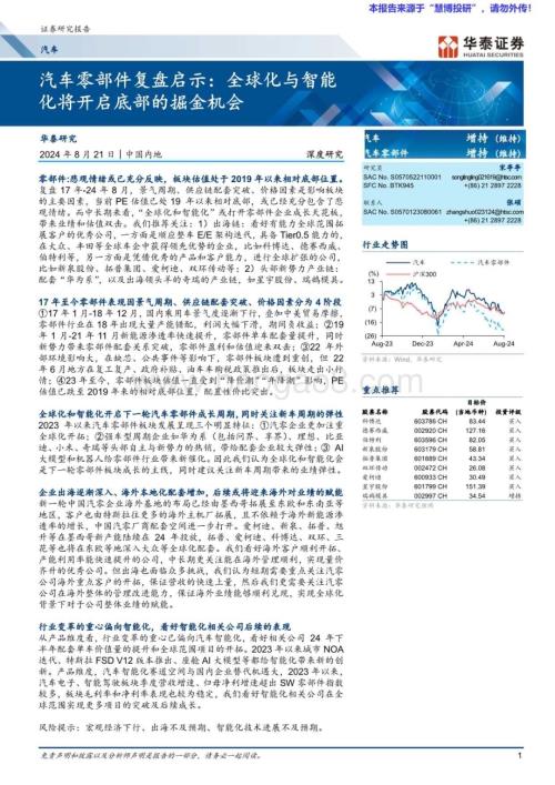 20240821_华泰证券_汽车行业： 汽车零部件复盘启示全球化与智能化将开启底部的掘金机会_39页.pdf