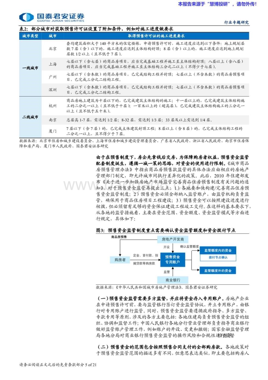 20240823_国泰君安_房地产行业：改革融资重塑生态_21页.pdf_第5页