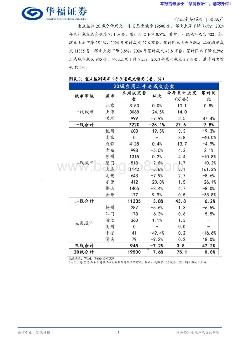 20240825_华福证券_房地产行业：住建部推进保交房攻坚上海试点房屋养老金_14页.pdf_第5页