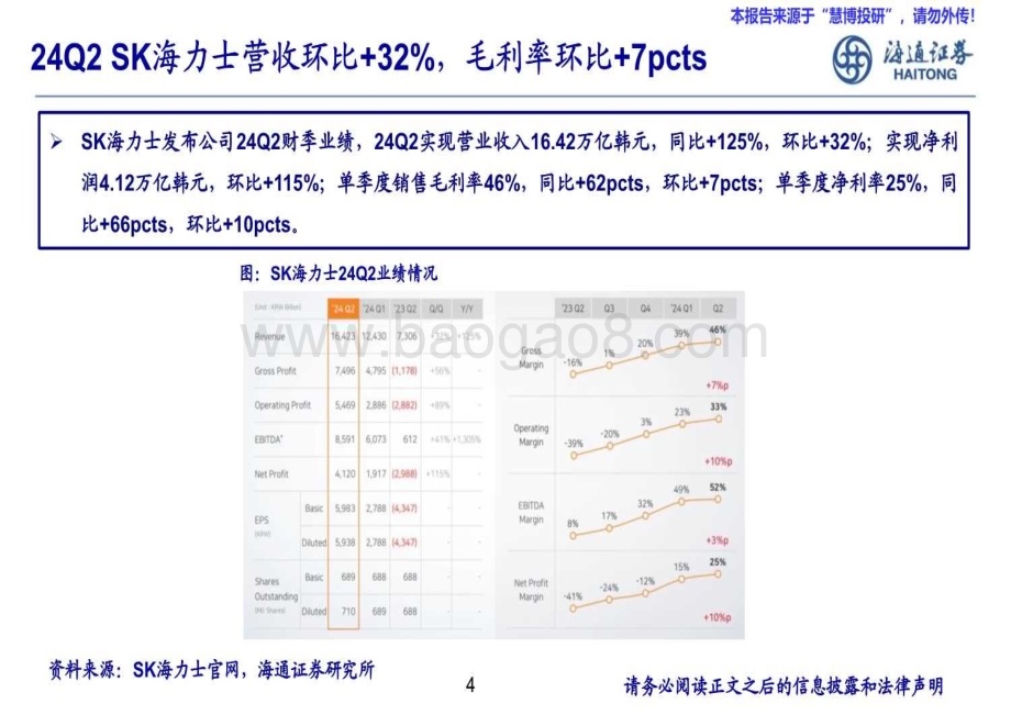 20240827_海通证券_半导体存储行业跟踪：24Q2 SK海力士业绩环比改善HBM3E销售额显著增长_20页.pdf_第4页